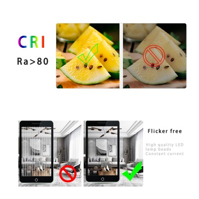 LED Corn Light COR760picture5