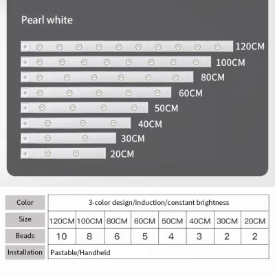 LED Induction Light NDL610picture5