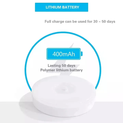 LED Induction Light NDL180picture5