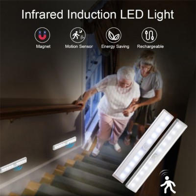 LED Induction Light NDL320picture3