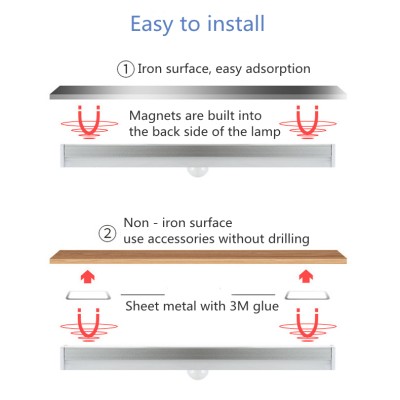 LED Induction Light NDL320picture6