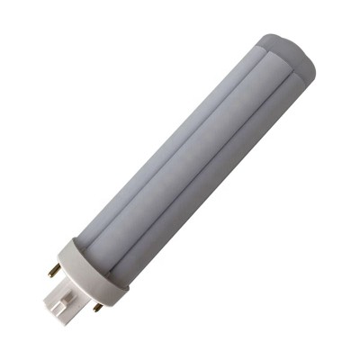 LED Plug-in LED Light PLC270picture3