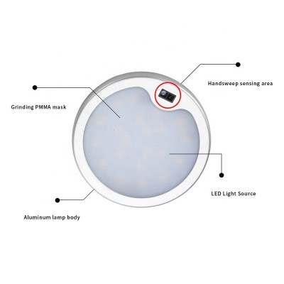 LED Induction Light NDL150picture6