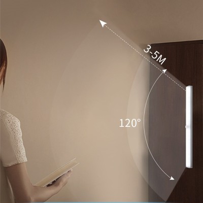 LED Cabinet Light CBN280picture4