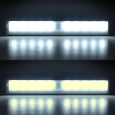 LED Cabinet Light CBN140picture3