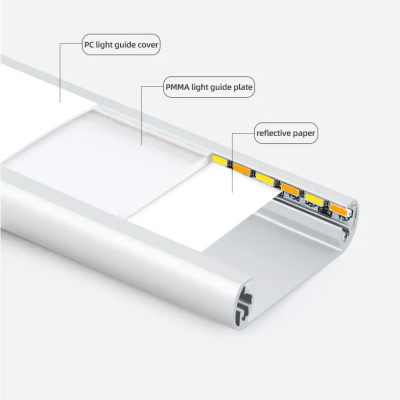LED Cabinet Light CBN150picture5