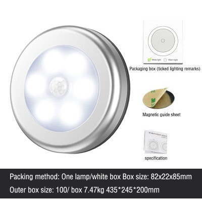 LED Induction Light NDL270picture3
