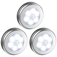 LED Cabinet Light CBN300
