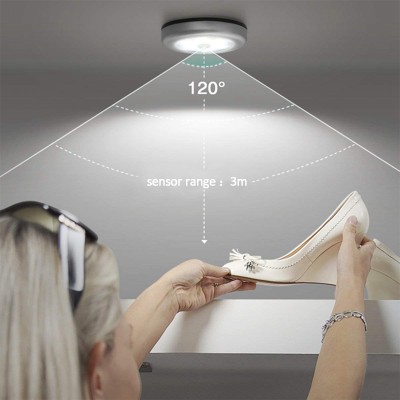 LED Cabinet Light CBN300picture4