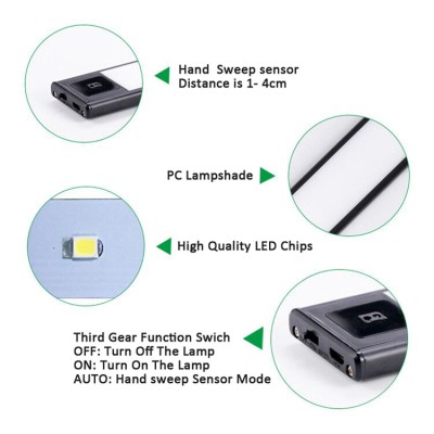 LED Induction Light NDL200picture5
