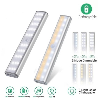 LED Cabinet Light CBN250picture2