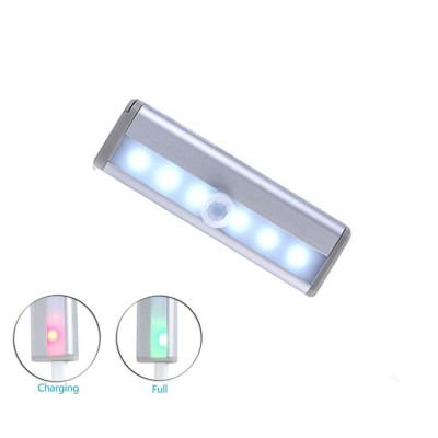 LED Cabinet Light CBN250picture3