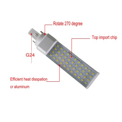 LED Plug-in LED Light PLC290picture3