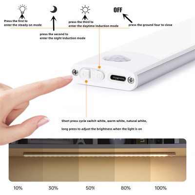 LED Cabinet Light CBN260picture2