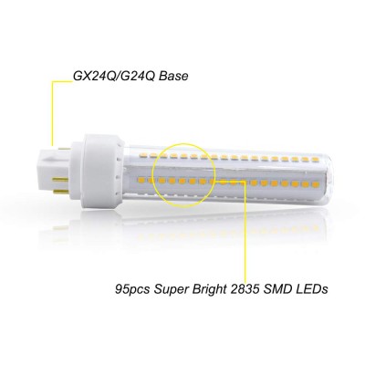 LED Plug-in LED Light PLC180picture4