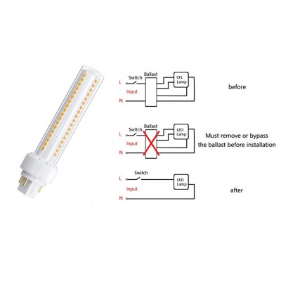 LED Plug-in LED Light PLC180picture6