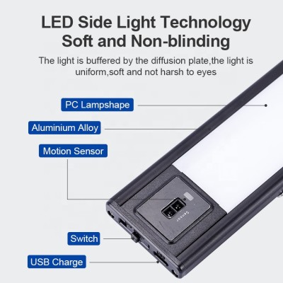LED Cabinet Light CBN170picture3