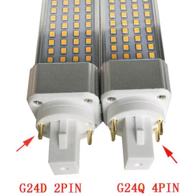 LED Plug-in LED Light PLC190picture3