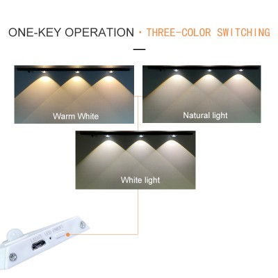LED Cabinet Light CBN210picture4