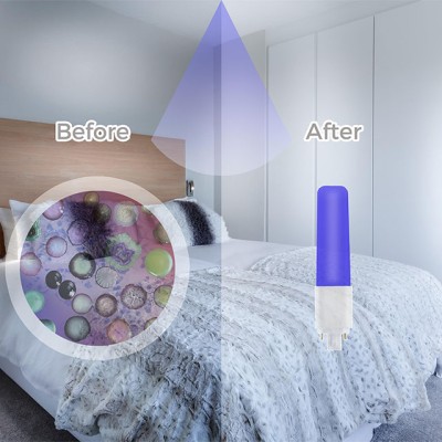 LED Ultraviolet Light UV120picture3