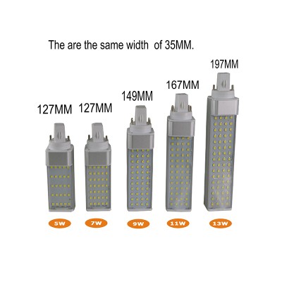 LED Plug-in LED Light PLC220picture3