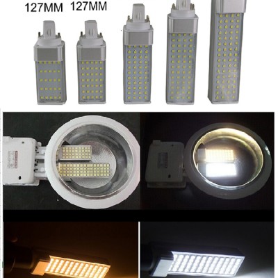 LED Plug-in LED Light PLC220picture5