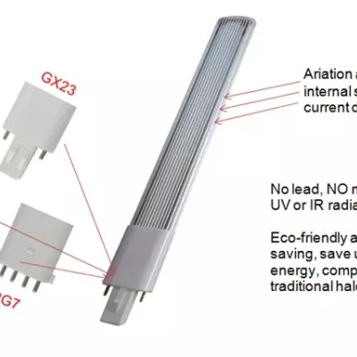 LED Plug-in LED Light PLC400picture5