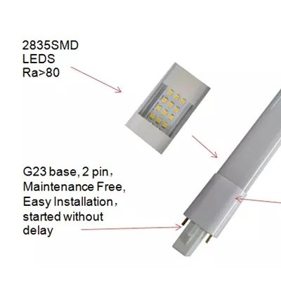 LED Plug-in LED Light PLC400picture6
