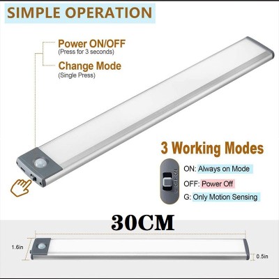 LED Cabinet Light CBN230picture2