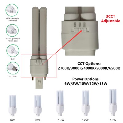 LED Plug-in LED Light PLC330picture5