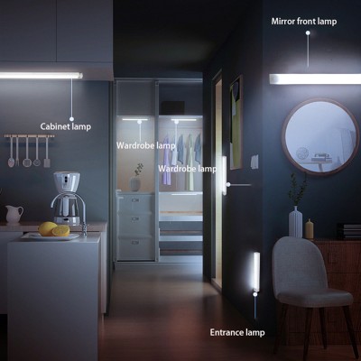 LED Cabinet Light CBN360picture5