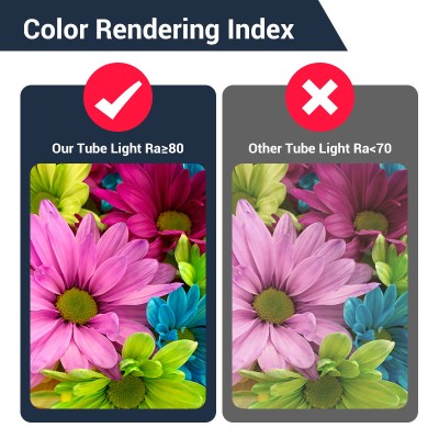 LED Troffer Light TRF260picture6