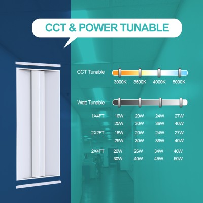LED Troffer Light TRF110picture5