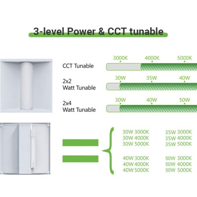 LED Troffer Light TRF350picture3