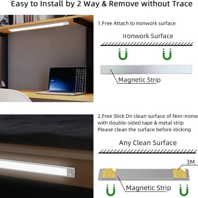 LED Cabinet Light CBN340picture5