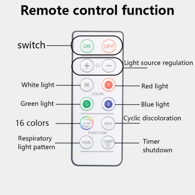 LED Night Light NL150picture6
