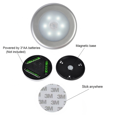 LED Cabinet Light CBN380picture5