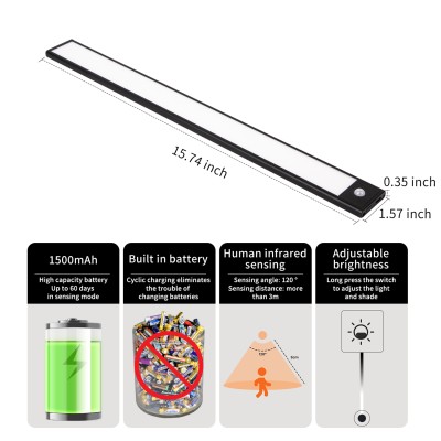 LED Cabinet Light CBN350picture5