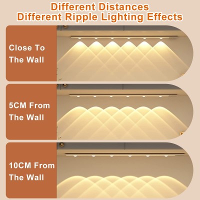 LED Cabinet Light CBN100picture2