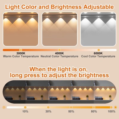 LED Cabinet Light CBN100picture4