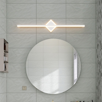 LED Wall Light WL150picture3
