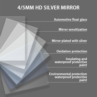 LED Mirror Front Light MFL260picture6