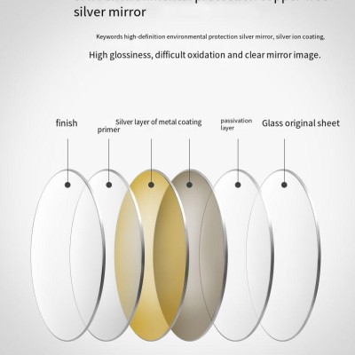 LED Mirror Front Light MFL400picture5