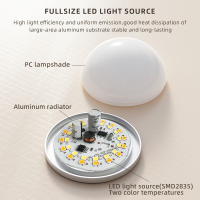 LED Pendant Light PEN190picture5