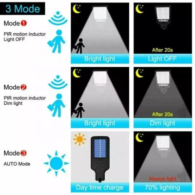 Solar Street Light SSL130picture4