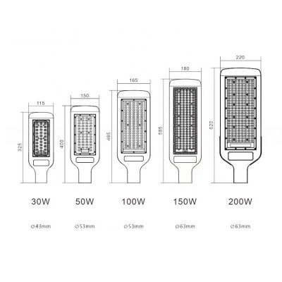 LED Street Light STR450picture2