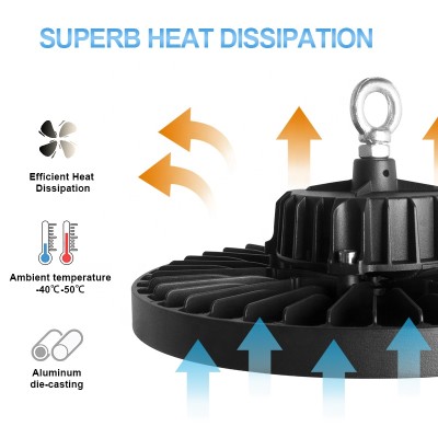 LED High Bay Light HBL530picture3