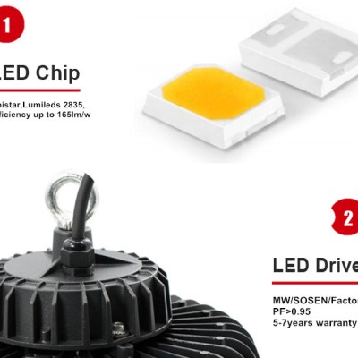 LED High Bay Light HBL540picture5