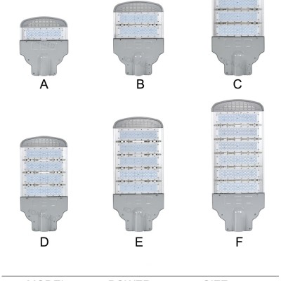 LED Street Light STR460picture6