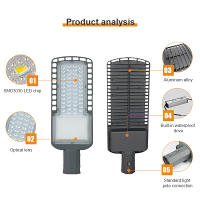 LED Street Light STR130picture3